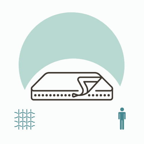 [631] Surmatelas synth 1 pers